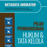 Metadata Indikator TPB/SDGs Pilar Hukum Edisi II