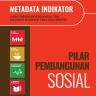 Metadata Indikator TPB/SDGs Pilar Sosial Edisi II